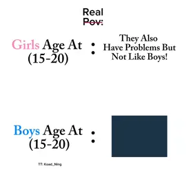 Family Problem, Relationship Pain,Financial Situation Etc!!   Overlay From- @asby.24x7  #boys #girls #pov #life  #fyppppppppppppppppppppppp @TikTok @CapCut 