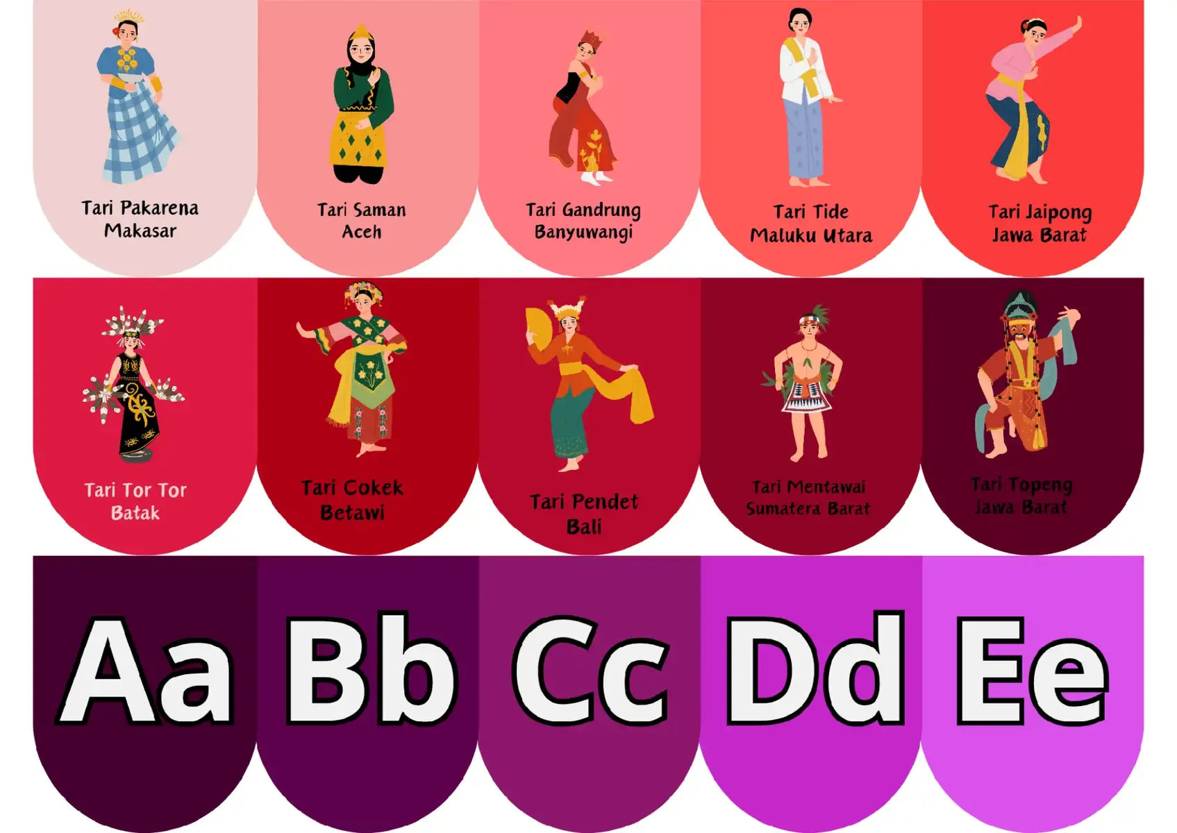 ✨ Biar papan tulis makin estetik dan penuh nuansa budaya! 🇮🇩 Hiasan pinggiran papan tulis tema Nusantara ini bikin suasana kelas lebih hidup, penuh warna, dan pastinya bikin semangat belajar. 🌺🏝️ Dari Sabang sampai Merauke, tiap detailnya membawa cerita tentang indahnya Indonesia ❤️ 📌 Cocok untuk ide dekorasi kelas, lomba 17 Agustus, atau P5 di sekolah! #DekorasiKelas #HiasanPapanTulis #TemaNusantara #IdeDekorasiSekolah #Dekorasi17Agustus 