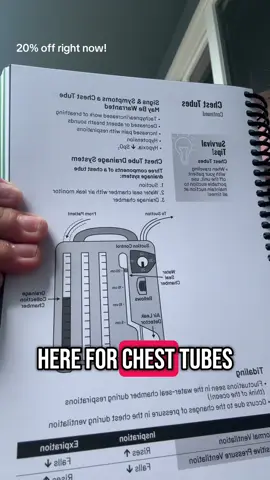 Chest tubes make me 🥵🤒 #ccrn #icunurse #nurse #criticalcare 