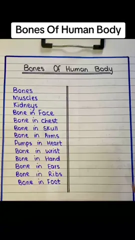 Bones Of Human Body. @Khabane lame #uk_tiktok🇬🇧 #foryou #medical #information #UK .