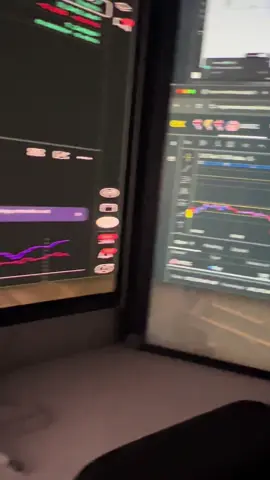 #layneforex