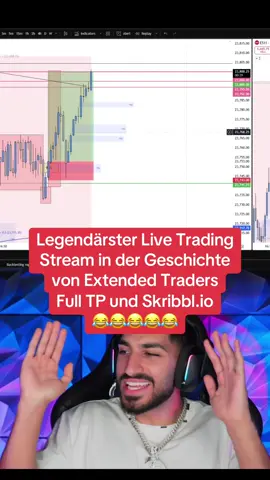 So schlechte Zeichnungen habe ich nie gesehen, außer die auf Tradingview, die ist perfekt aufgegangen😎