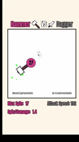 Dagger is such a bum it’s INSANE #earclacks #weaponball #dagger #scythe #spear 