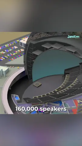 Vegas' Sphere: A Billion-Dollar Display - - - FULL VIDEO ON MY YOUTUBE CHANNEL #lasvegassphere #lasvegas #historicengineering #3danimation #jaredowen #jaredowenanimations