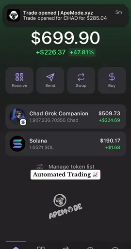 Automated Trading Bot #solana #trump #chatgpt #ai #elonmusk 