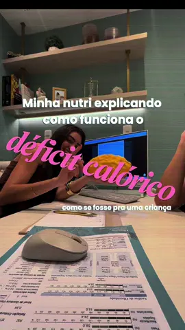 Como realmente funciona o déficit calórico, não tem mais desculpa pra não entender né? 😅 @MARCELA TUPINAMBÁ #foryoupage #deficitcalorico #emagrecimento #antesedepois #processodeemagrecimento 