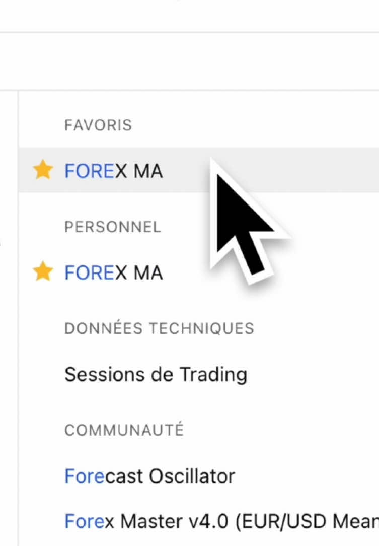 #forex.ma