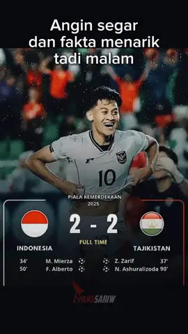 Meski Piala Kemerdekaan hanya pertandingan pemanasan, fakta menarik Timnas muda menebarkan angin segar tadi malam ketika melawan Tazikistan, skema yg diterapkan coach Nova mampu menandingi tim dari daratan Asia tengah yg dulunya bekas bagian Rusia yg masuk kedalam benua Eropa. melawan tim Asia berpostur Eropa yg memiliki masa otot lebih besar daripada pemain muda seumuran kita, Timnas U17 tak kalah beradu fisik dan bermain tenang penuh percaya diri, bahkan sebagian penikmat bola ada yg menilai permainan Timnas U17 tadi malam rasa Eropa. Coach Nova yg disebut sebut sebagai penganut filosofi sepakbola Shin Tae Young-isme ternyata lebih terbuka, pelatih yg tidak suka pemainnya berlama lama dribling ini mengaku mengkombinasikan filosofi coach Indra ( Filanesia ) dan STY, tetapi coach nova terbuka untuk mengikuti atau menerapkan trend filosofi sepakbola modern demi kemajuan sepakbola Indonesia, khususnya Timnas muda dan terbukti membawa lolos Timnas u17 ke piala dunia nanti. Ada yg menarik dengan Fadly Alberto pada pertandingan tadi malam, pemain yg bernomor punggung 10 ketika kualifikasi piala dunia, dimana biasanya dipakai oleh pemain berposisi Playmaker dengan naluri mencetak gol. Tapi tadi  malam berubah menjadi bernomor punggung 9 posisi penyerang, mau turun ketengah, memberi assist dan mencetak gol beraksi layaknya penyerang Falsenine, apakah ini bagian dari plot atau skema yg diterapkan Coach Nova ? Dan terakhir yg menarik perhatian penonton adalah terperosoknya Mierza yg berniat merayakan golnya bersama penonton usai mencetak gol pertama U 17, Mierza berlari ke arah tribun penonton, meloncati pagar tanpa mengetahui jika di depanya merupakan lorong pembatas penonton hampir sedalam 3 meter, terlihat Mirza diam sejenak setelah menyentuh lantai lorong tersebut entah terkejut atau kesakitan.  Ya semoga tidak cedera atau terjadi apa - apa ya Mirza... 🇲🇨🚀🏆🌏#fyppppppppppppppppppppppp#fyp #timnasindonesia #indonesia #viral 