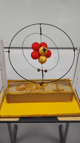 Quantum Model of Atom ⚛️