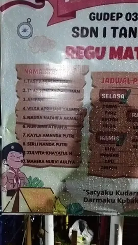 SD NEGERI 1 TANGKISAN  #jambore2025 #lapangandesaonje #kecmrebet #kabpurbalingga #haripramuka2015 