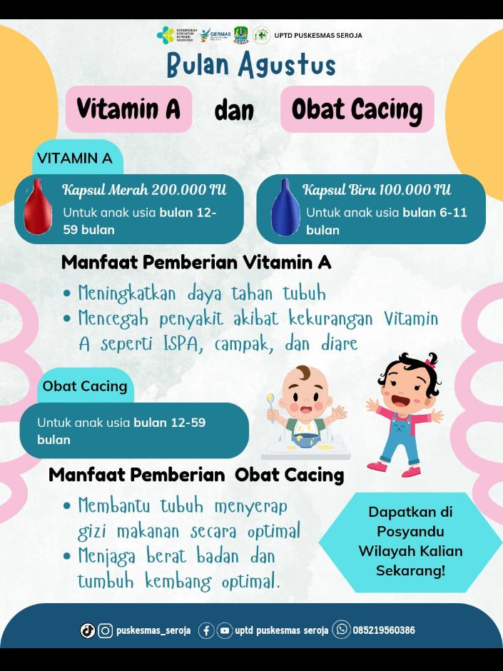 Bulan Agustus ada Pemberian Vitamin A & Obat Cacing looh Bunda.. Jadi ayooo datang ke Posyandu terdekat sekarang juga!!! #puskesmasserojaterdepan #puskesmasseroja #serojaterdepan #vitaminA #obatcacing 