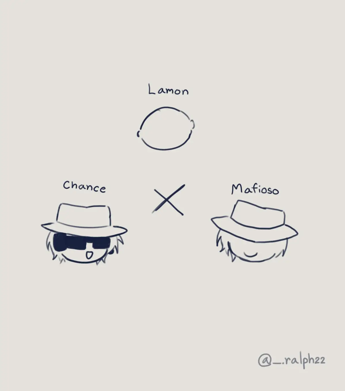 Chance x Mafioso #chance #mafioso #forsakenmafioso #fyp 
