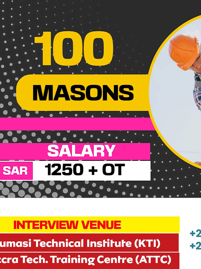 Countdown: Just 2 days away to the SHAPOORJI interview! 📍 Interview Dates & Venues: 15th August 2025 – Kumasi Technical Institute 16th & 17th August 2025 – Accra Technical Training Centre
