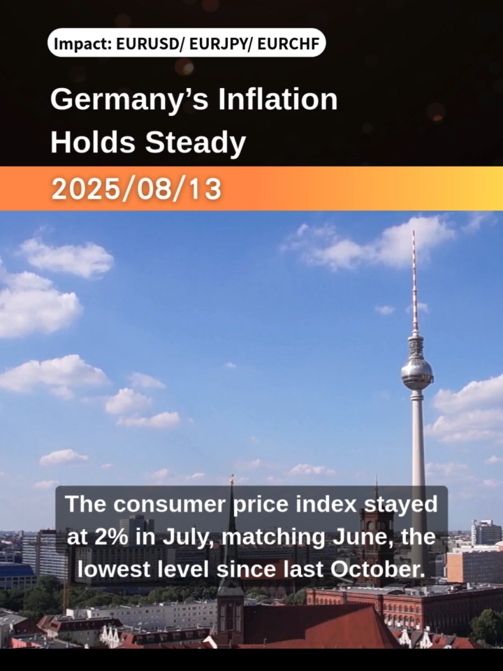 Germany’s inflation holds steady. #GermanyEconomy #Inflation #CPI #Eurozone #FinanceNews