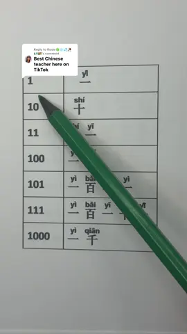 Replying to @Rosie🍀❄️💦🥀🇳🇬🇬🇭 #studychinese #learnchinese #chineseteacher #learnchinesewithnili #chinesebook 