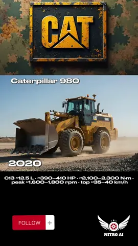 The Evolution of Caterpillar Loaders: From Classic to Cutting-Edge . Witness the incredible journey of Caterpillar loaders through the decades. From rugged classics to advanced modern machines, this evolution showcases the power, innovation, and reliability that define Caterpillar’s legacy. . . . #Caterpillar #CaterpillarLoader #LoaderEvolution #HeavyEquipment #ConstructionMachinery                        