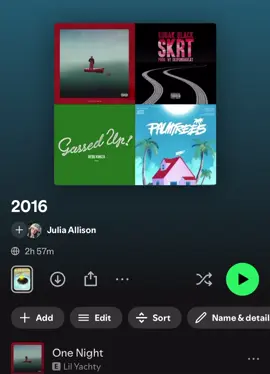 I must say my #2016 playlist is also pretty accurate but also slightly niche. Tag urself I’m white girl by shy glizzy sun, uber everywhere rising, gassed up moon. Comment any missing ty 
