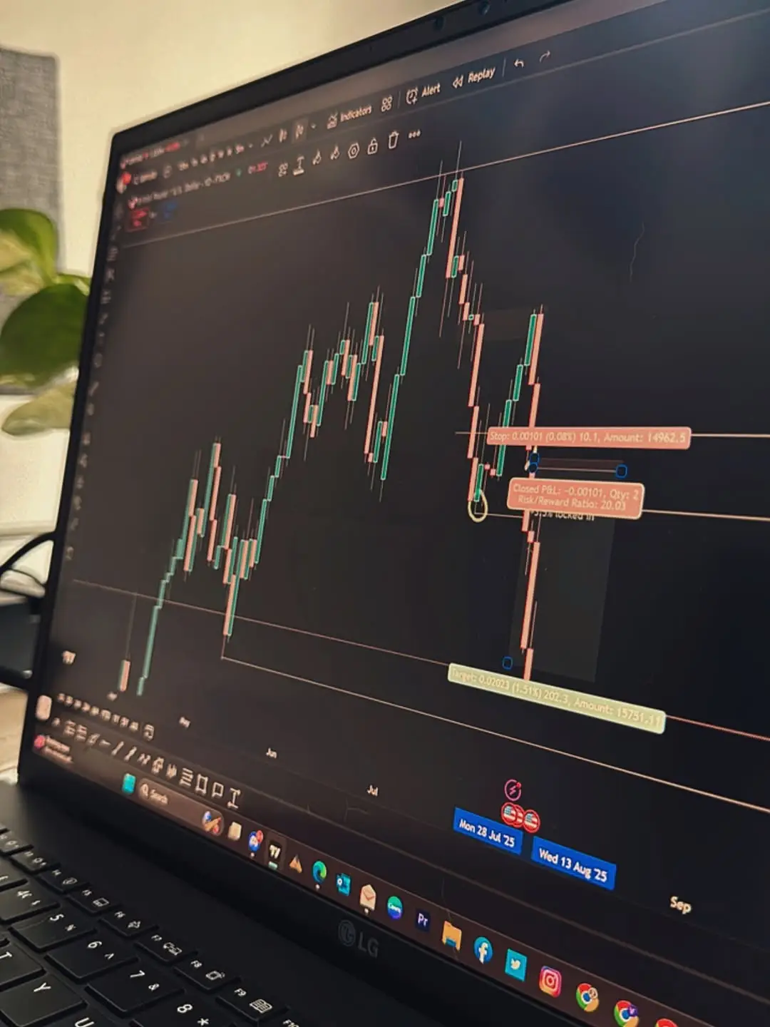 kindly fellow @Shadan for more education and trading information.