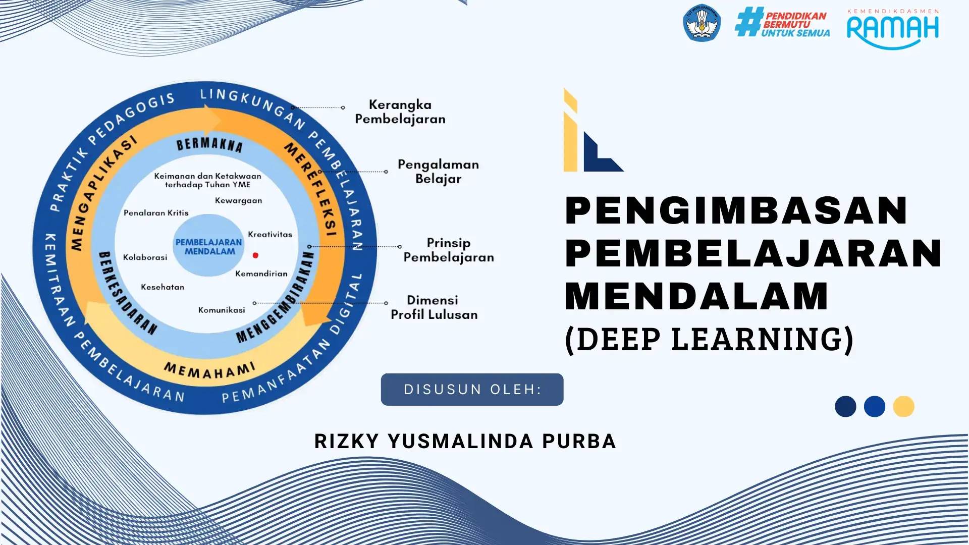 Koreksi: Pengalaman Pembelajaran (Memahami, Mengaplikasi, Merefleksi bukan Menggembirakan) Kesalahan hanya pada Judul narasi.#guruipa #pengimbasan #pengimasanPM #pembelajaranmendalam #PPM #pm #deep #deeplearning #gurusd #ipa #biologia #biology #teacher #goodteacher #kurikulummerdeka #kurikulumnasional 