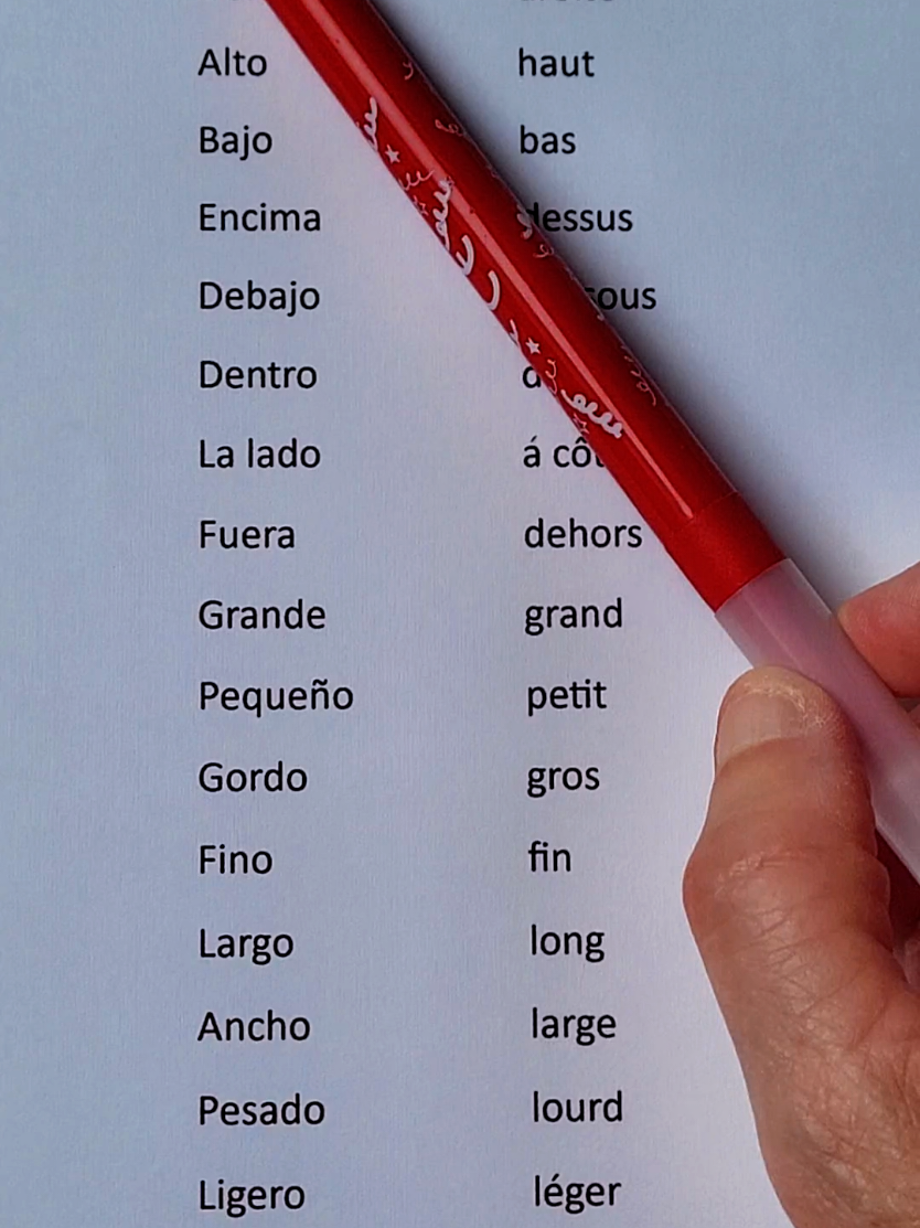vocabulaire  dessus dessous gauche droite... #creatorsearchinsights #aprenderfrancesdesdecero #espagnoldebase #palabrasbasicasenfrances #apprendrelespagnol 