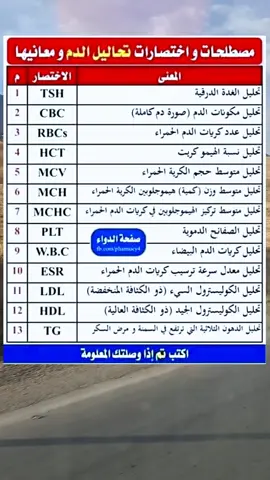 اختصارات و مصطلحات تحاليل الدم و معانيها #الشعب_الصيني_ماله_حل 