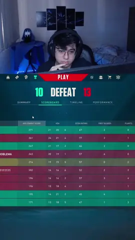 COMO QUE ALGUÉM PERDEU E SUBIU? #Valorant #valorantgaming #valorantclips 