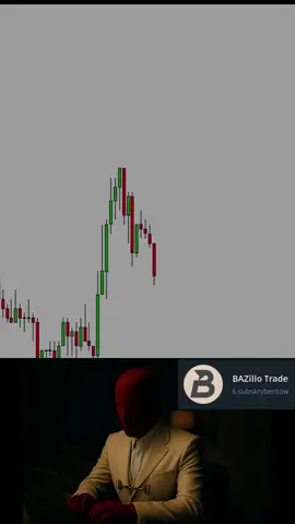 BOS and OB = 📈  #ASMR #trading #viral 