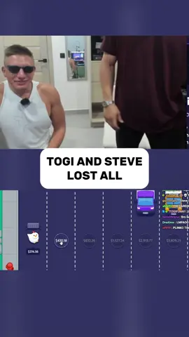 NOOO TOGI #kickstreaming #viral #fyp 
