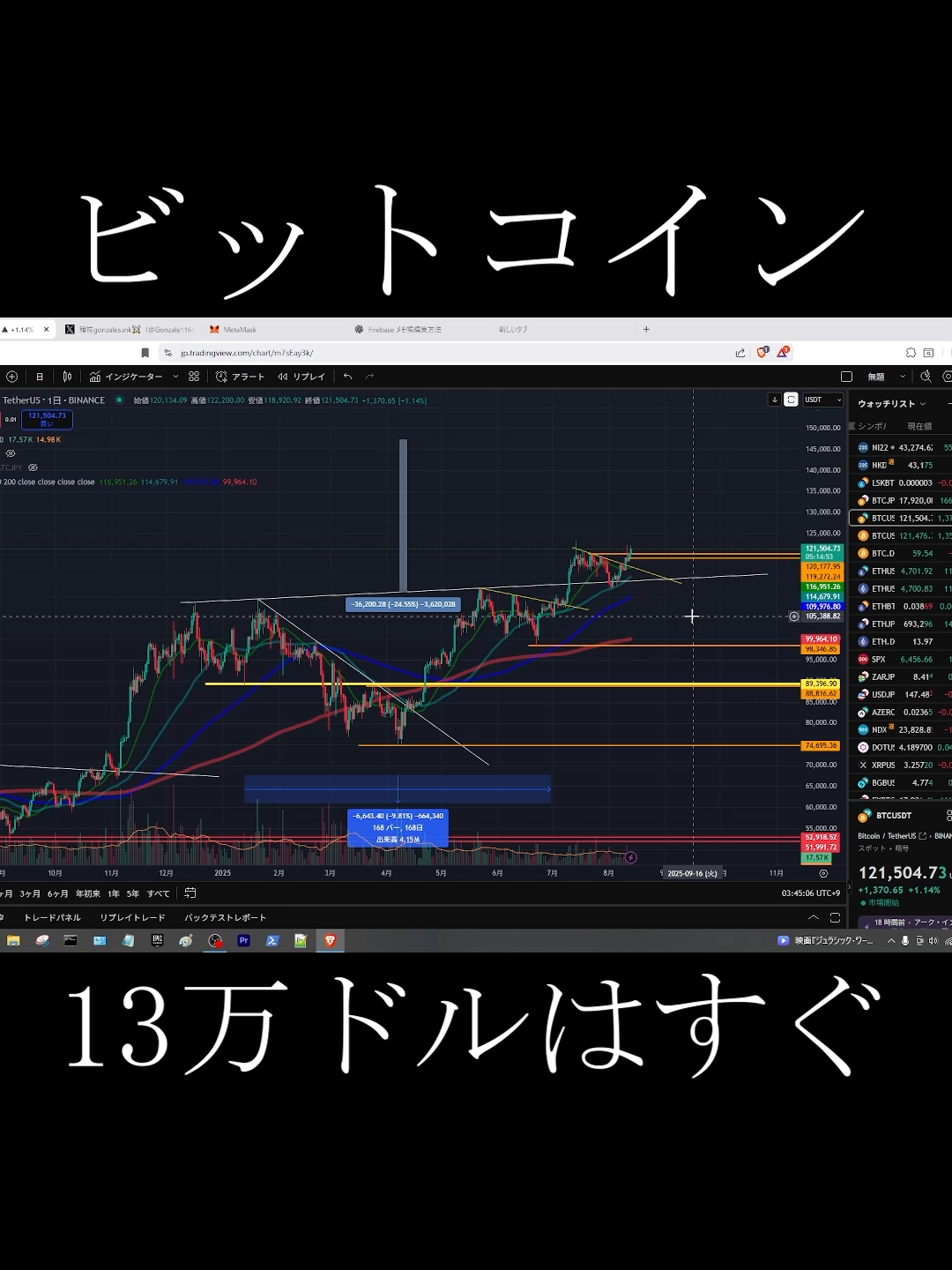 #btc #ビットコイン