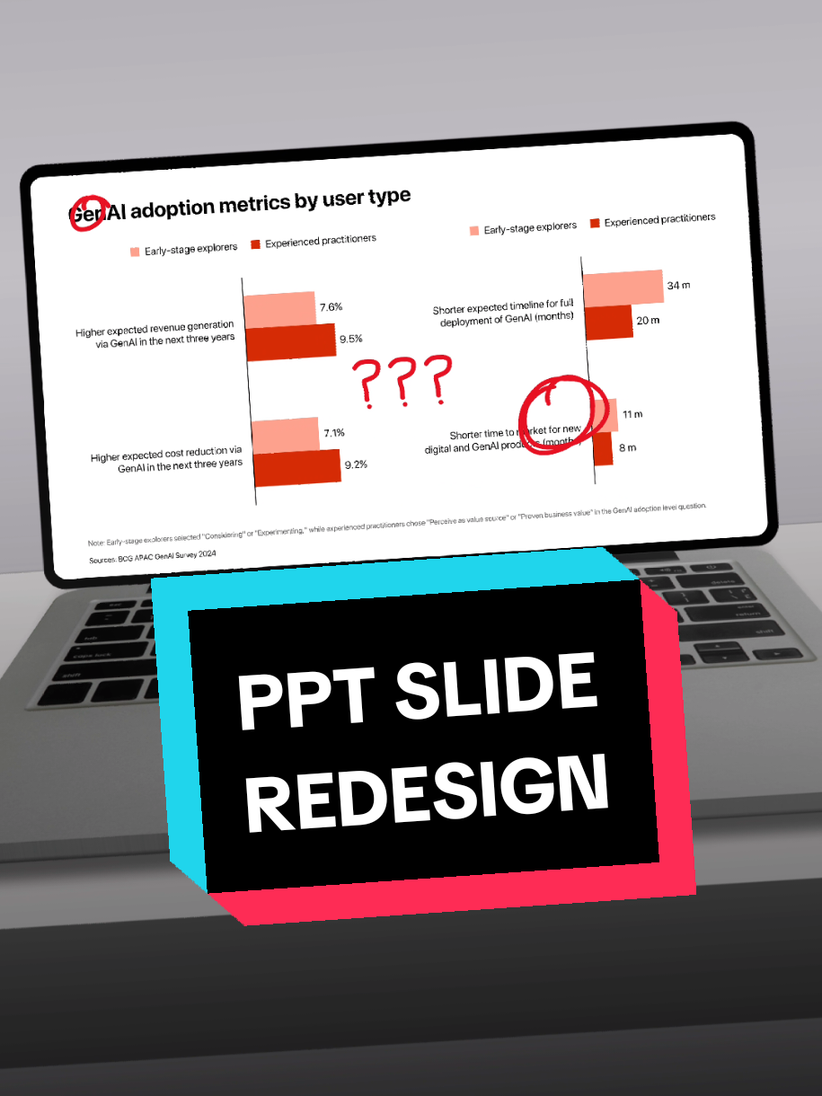 Original or redesign?? 👀 #powerpoint #slide #data #datavisualization #redesign 