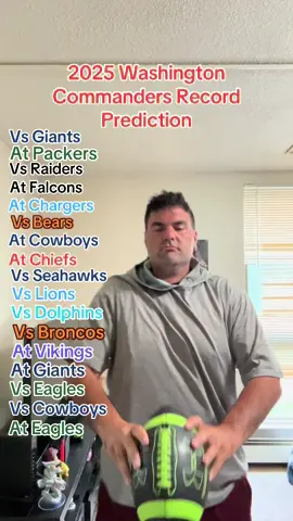 #washingtoncommanders #hailtothecommanders #nfl #nflfootball #footballtiktok 