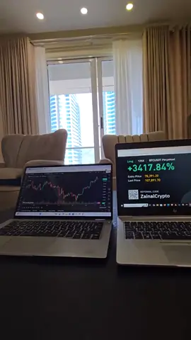 #zainalcrypto #tradings #signals 
