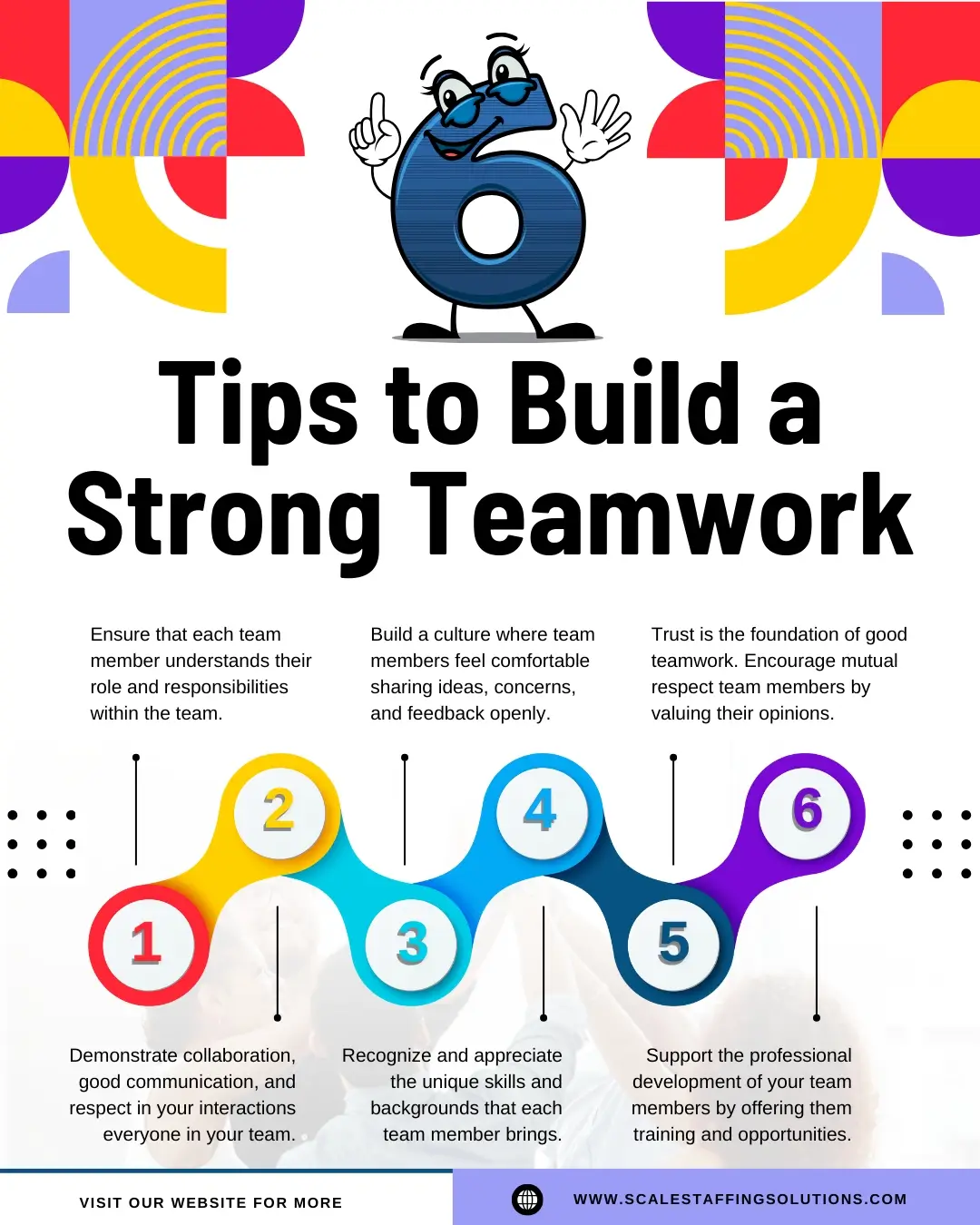 🤝 6 Tips to Build Strong Teamwork Great teams don’t happen by accident — they’re built with intention, trust, and communication. Here’s how to create a high-performing, connected team: 👇 1️⃣ Clarify Roles & Responsibilities – Make sure each team member knows their role and what's expected of them. 2️⃣ Promote Open Communication – Create a culture where ideas, concerns, and feedback are welcomed. 3️⃣ Foster Collaboration & Respect – Demonstrate good communication and show mutual respect in every interaction. 4️⃣ Celebrate Diversity – Appreciate the unique skills and backgrounds each member brings. 5️⃣ Build Trust – Value each other’s opinions to strengthen trust and accountability. 6️⃣ Support Growth – Offer training and professional development opportunities to help your team thrive. 🌐 Want a reliable, well-supported team? We can help. Visit: www.scalestaffingsolutions.com  #TeamworkTips #LeadershipDevelopment #RemoteTeamSuccess #SmartStaffing #TeamCulture 