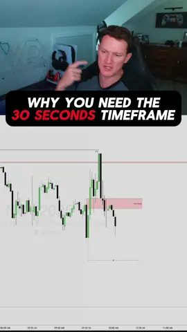 Very clean setup but going BE here saved me a full stop loss because the 30s FVG did not fully flip! #daytrading #trader #stockmarket #futurestrading 