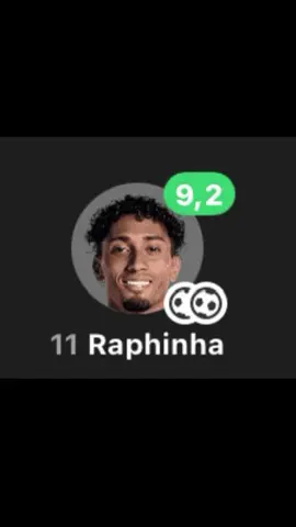 Raphinha🇧🇷🪄💫 forever my number 1 ballon d’or @Raphinha @Ballon d'or #raphinha #ballondor #footballtiktok #fyp #viral 
