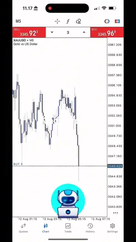 #tradingrobot #fypppppppppppppppppppppp#fypvairaltiktok 