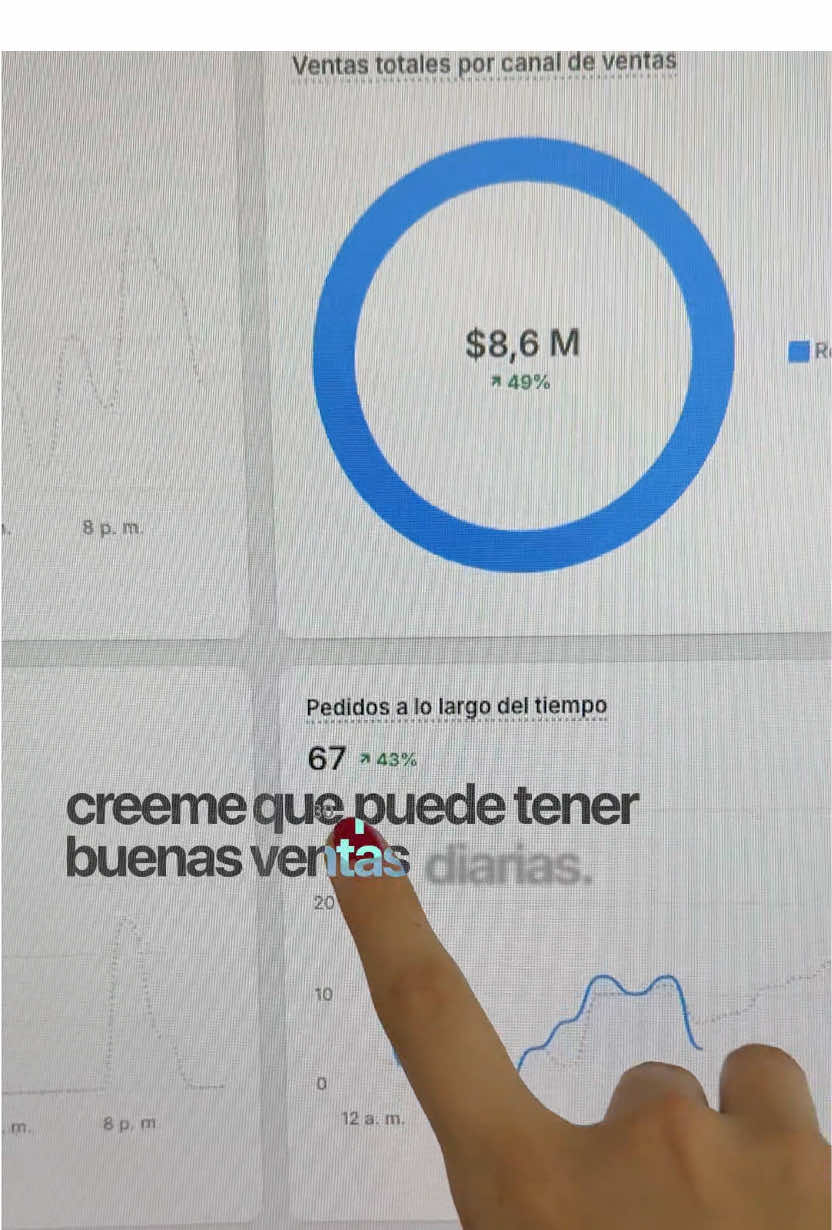 ⏰ Si tienes tiempo libre, haz esto… • • • #mentalidad #ecommerce #entrepreneur #emprendedora #negocios       