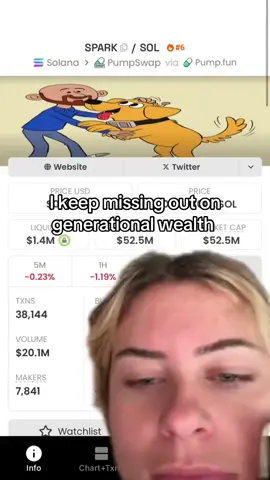 #crypto #xrp #bitcoin #eth 
