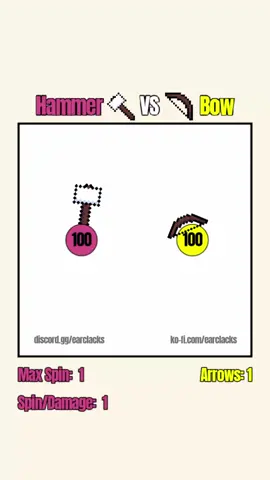 Hammer 🔨 VS 🏹 Bow #satisfying #simulation #physics #fantasy #rpg