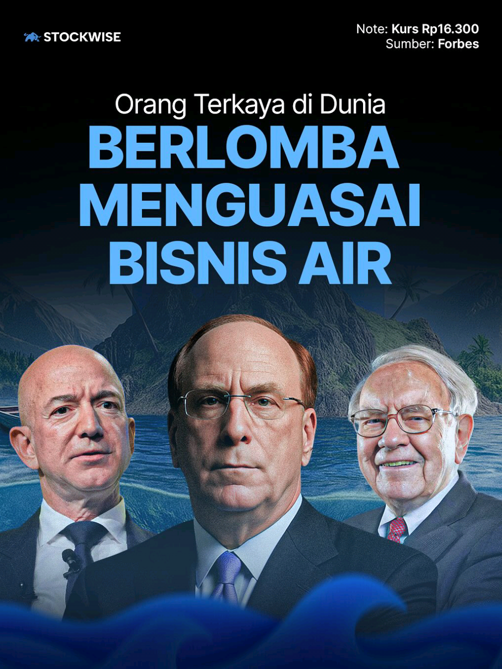 Kenapa ya guys orang kaya di dunia pada menguasai bisnis air🤔 ##andryhakim #stockwise #bisnis #orangkaya  #creatorsearchinsights 