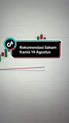 #saham #investasi #sahamindonesia #belajarsaham #investasisaham 