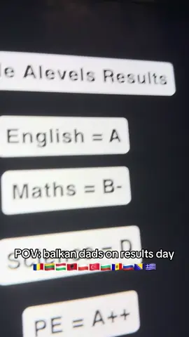 #resultsday #alevels #balkandad #fyp #viralvideos 