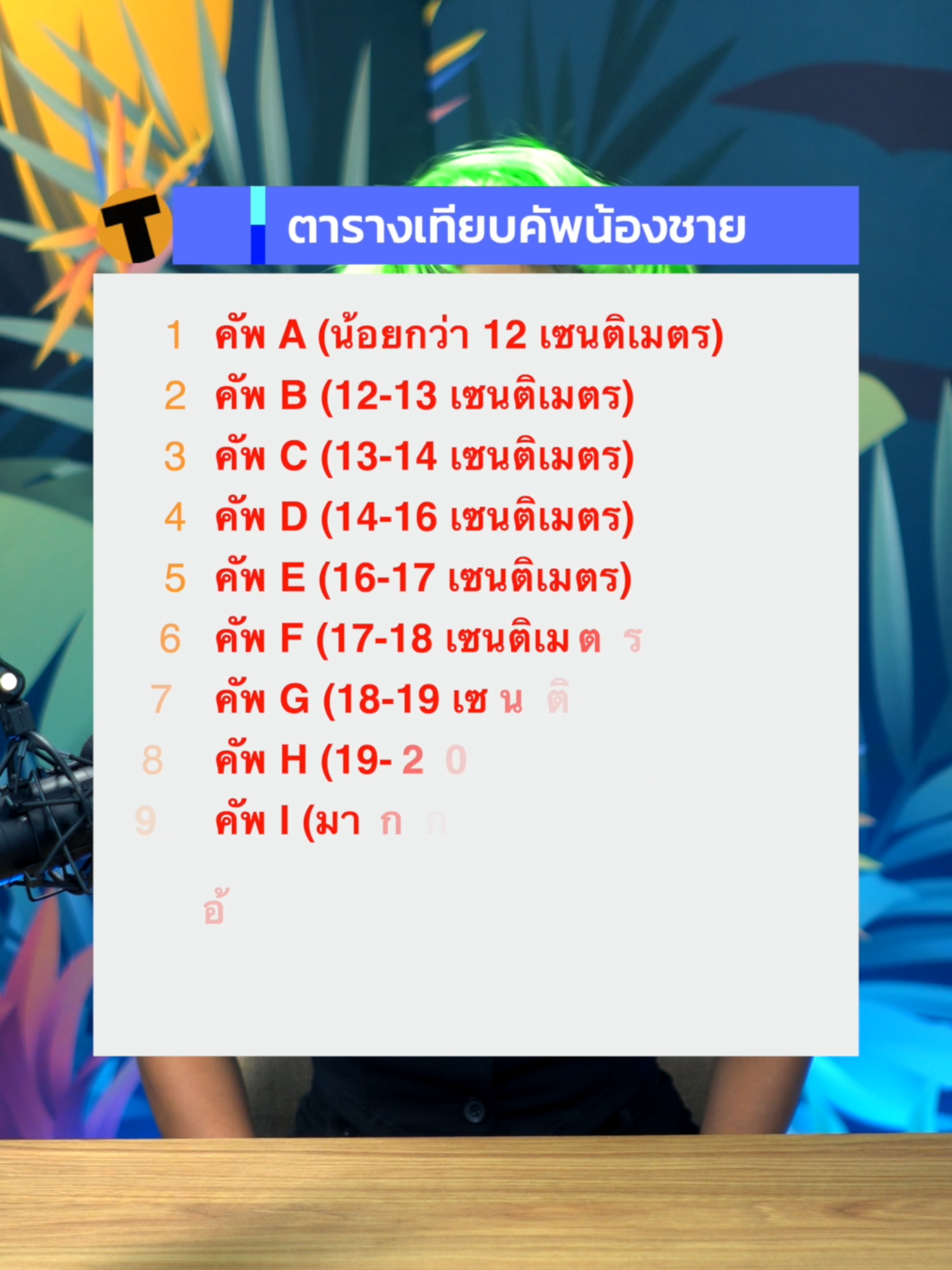 ชาวเน็ตญี่ปุ่นปิ๊งไอเดีย เทียบไซซ์จู๋ตอนแข็งตัว เป็นคัพหน้าอกของผู้หญิง ไล่จาก A ยัน I #ข่าวเล็ดยุด #สํานักข่าวเล็ดยุด