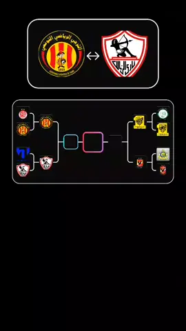 #team_fav🏹🦅 #مشاهير_تيك_توك #الشعب_الصيني_ماله_حل😂😂 #الزمالك_فوق_الجميع #مالي_خلق_احط_هاشتاقات 