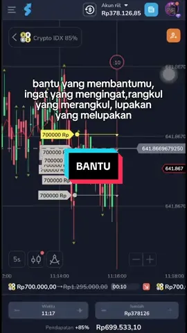 #fyp #stockity #stockitytrading #tradingpemula #traderpemula 