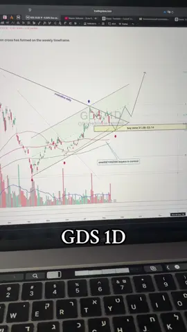 GDS 1D review - golden cross weekly confirmed. Watching 31.08–33.14 for buys, targets 39.74 & 50.49. #stocks #tradingforex #priceaction #gds #smartmoney 