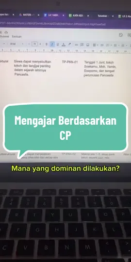 Yuk jadi yang mana? #pembelajaranmendalam #capaianpembelajaran #gurulevelup #muridberdayaberjaya #inspirasiganteng 