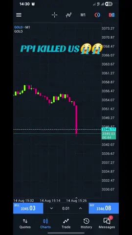 f*ck forex🥶