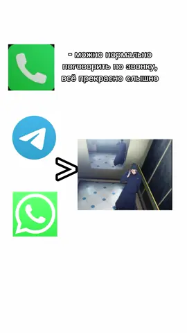 #ватсапп#тг#звонок 