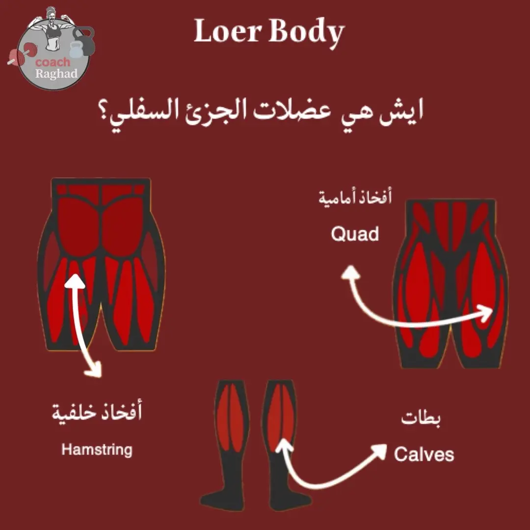 #creatorsearchinsights # #رياضه #تمارين_أرجل #رياضه_أرجل #تمارين_افخاذ #رياضه_افخاذ #مدربة #رياضة_تحفيز🏃تمارين #نادي #كوتش_رغد #رياضة_تحفيز @عبدالعزيز دلحي @عيسى خالد / issamethods @Mohammed lifts / محمد آل مسعود 